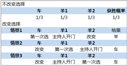 武夷山岩茶 第119页