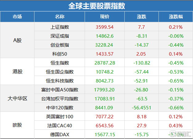 销售茶叶 第113页