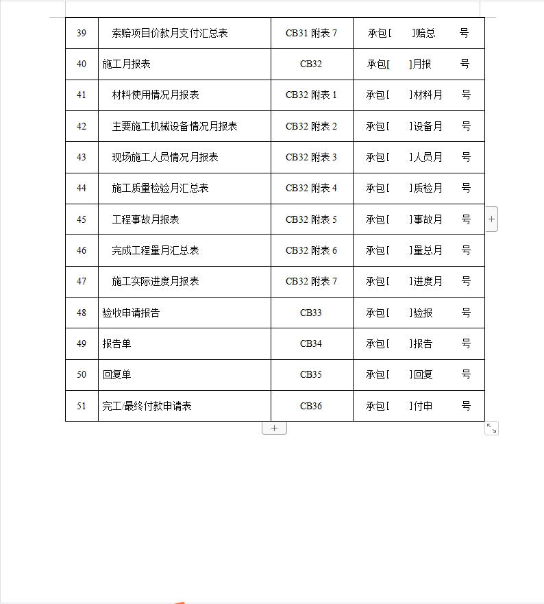 茶叶种植管理 第106页