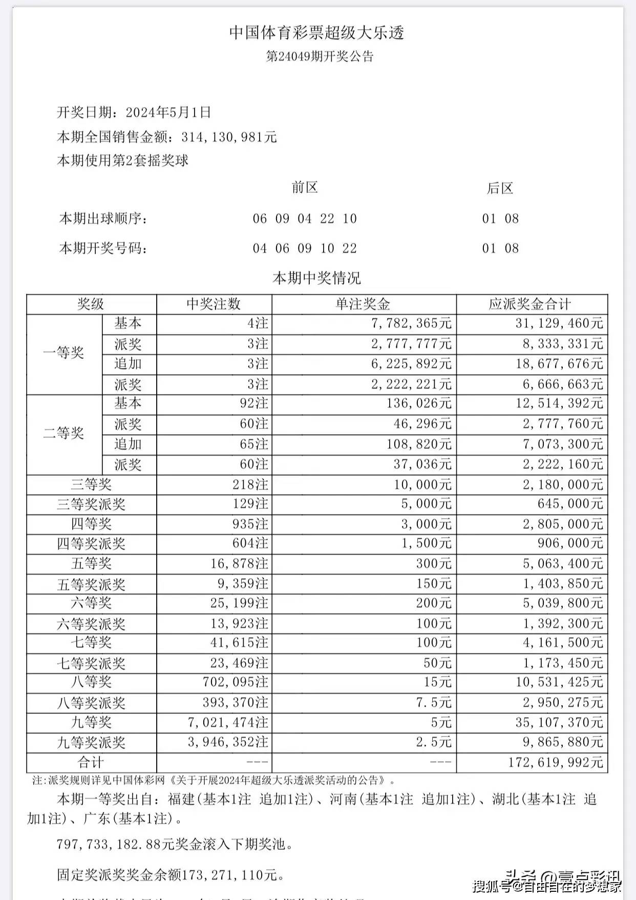 仁果类水果 第111页