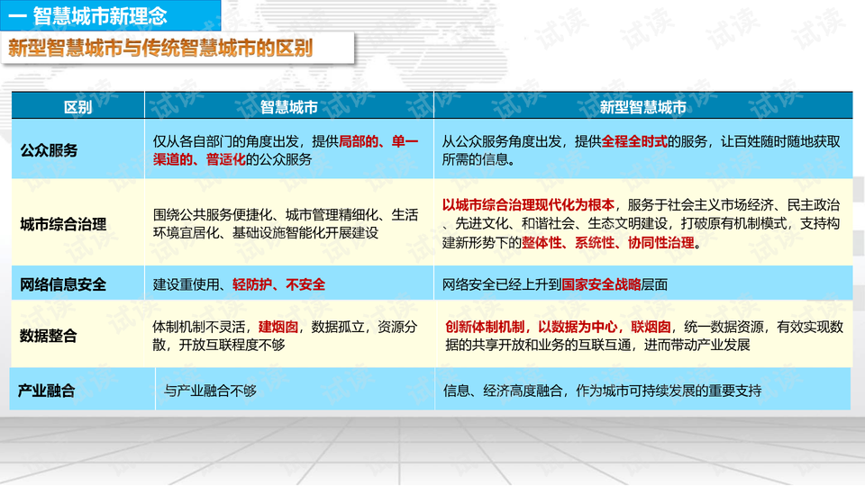 新澳老澳开奖结果查询，快速实施解答研究_DLX77.941旅行版
