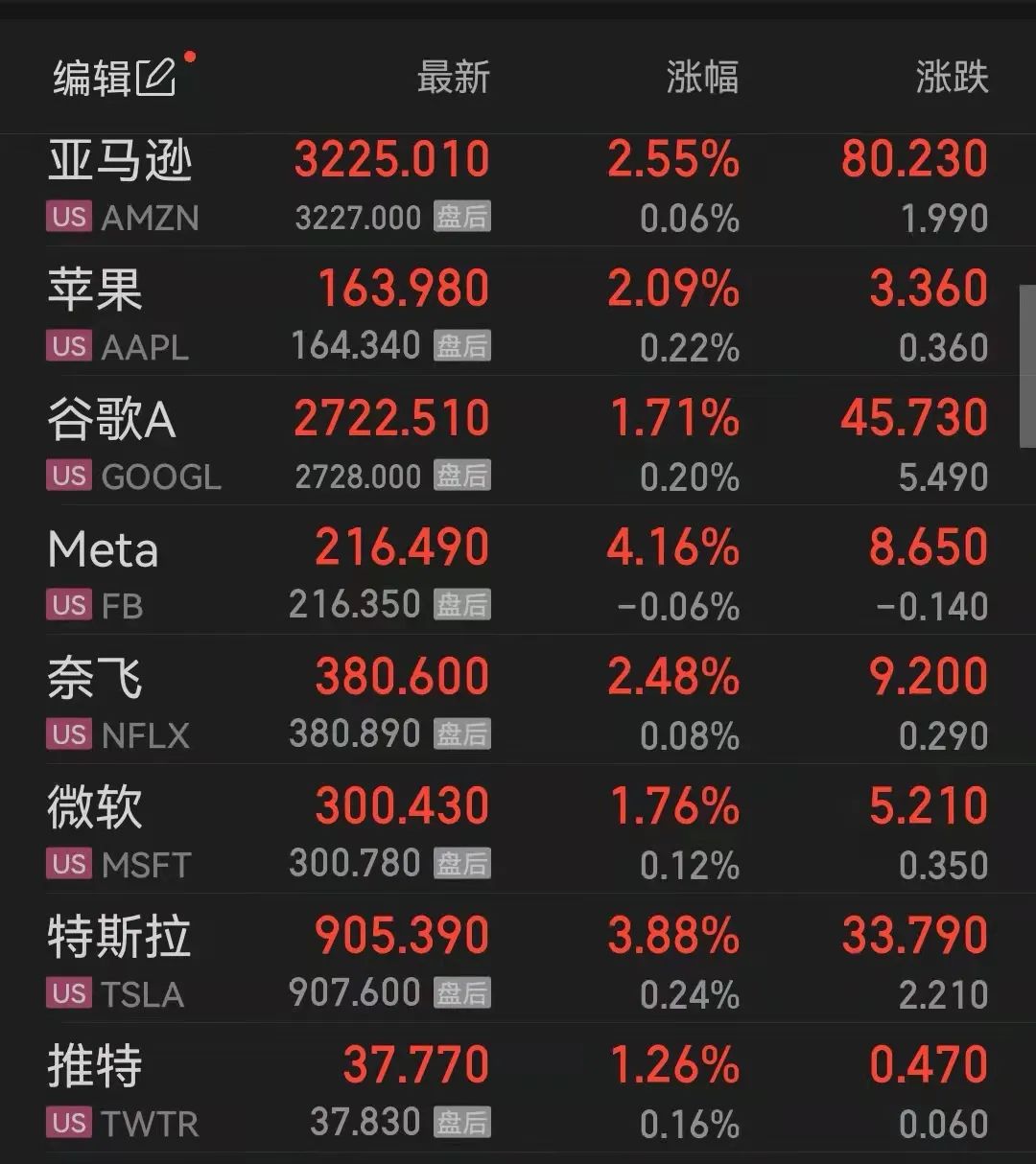 茶叶种植管理 第102页