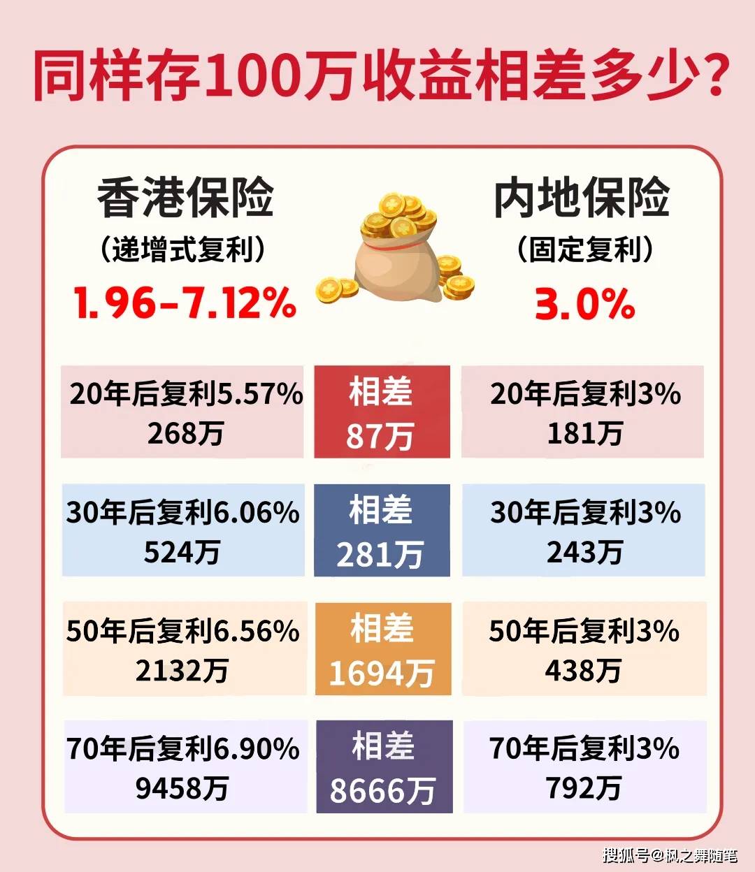 销售茶叶 第101页