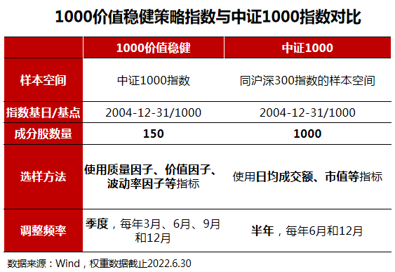 仁果类水果 第104页