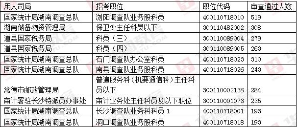 茶叶种植管理 第99页