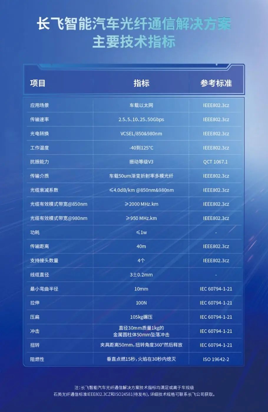 仁果类水果 第102页