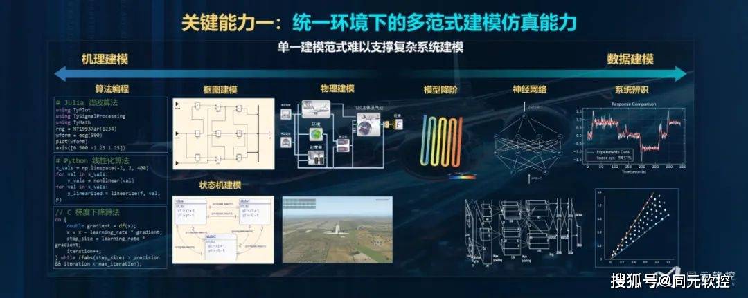 仁果类水果 第101页