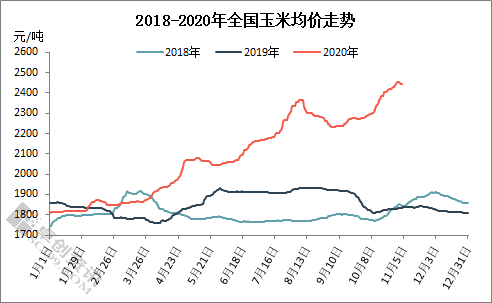 销售茶叶 第95页