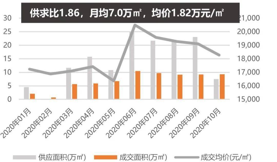 仁果类水果 第83页