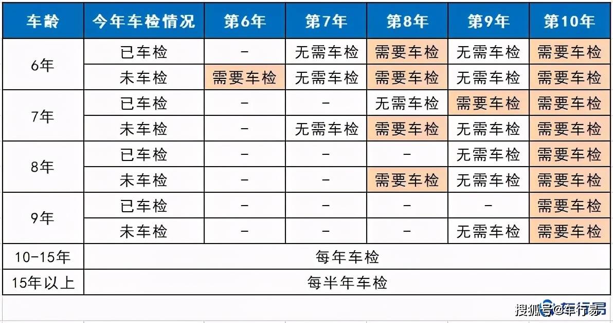 仁果类水果 第78页