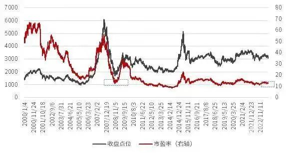 武夷山岩茶 第58页