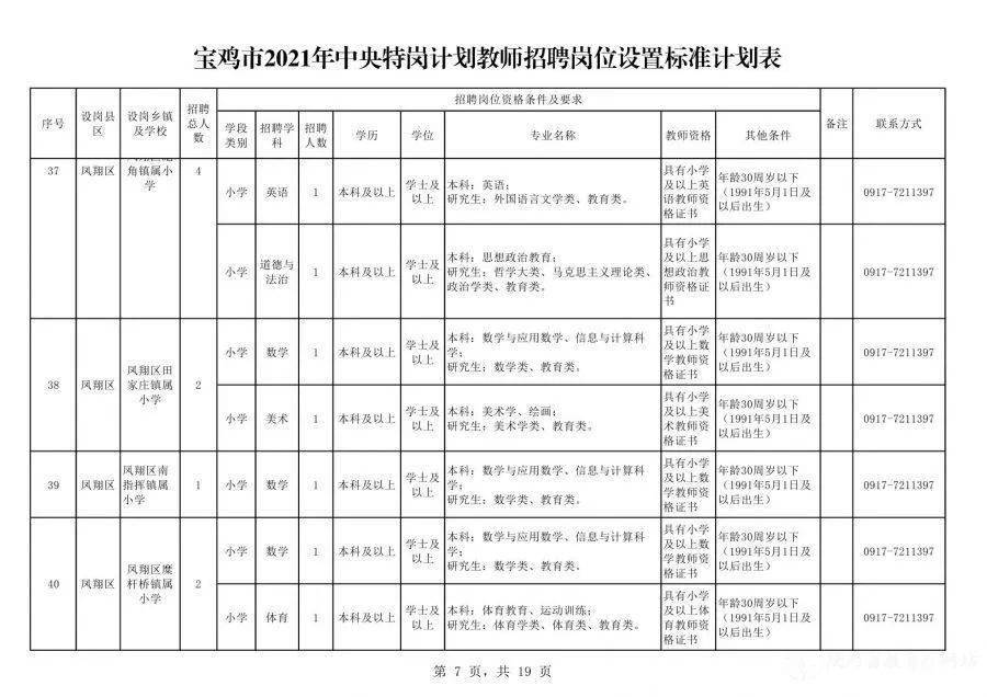 武夷山岩茶 第57页
