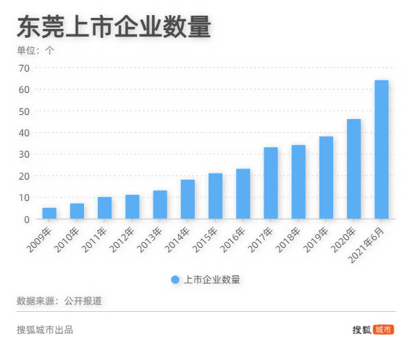 仁果类水果 第52页