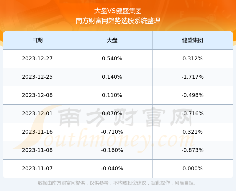 销售茶叶 第19页