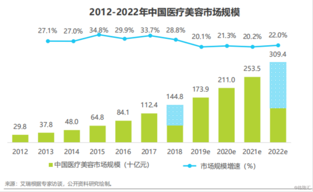 仁果类水果 第9页